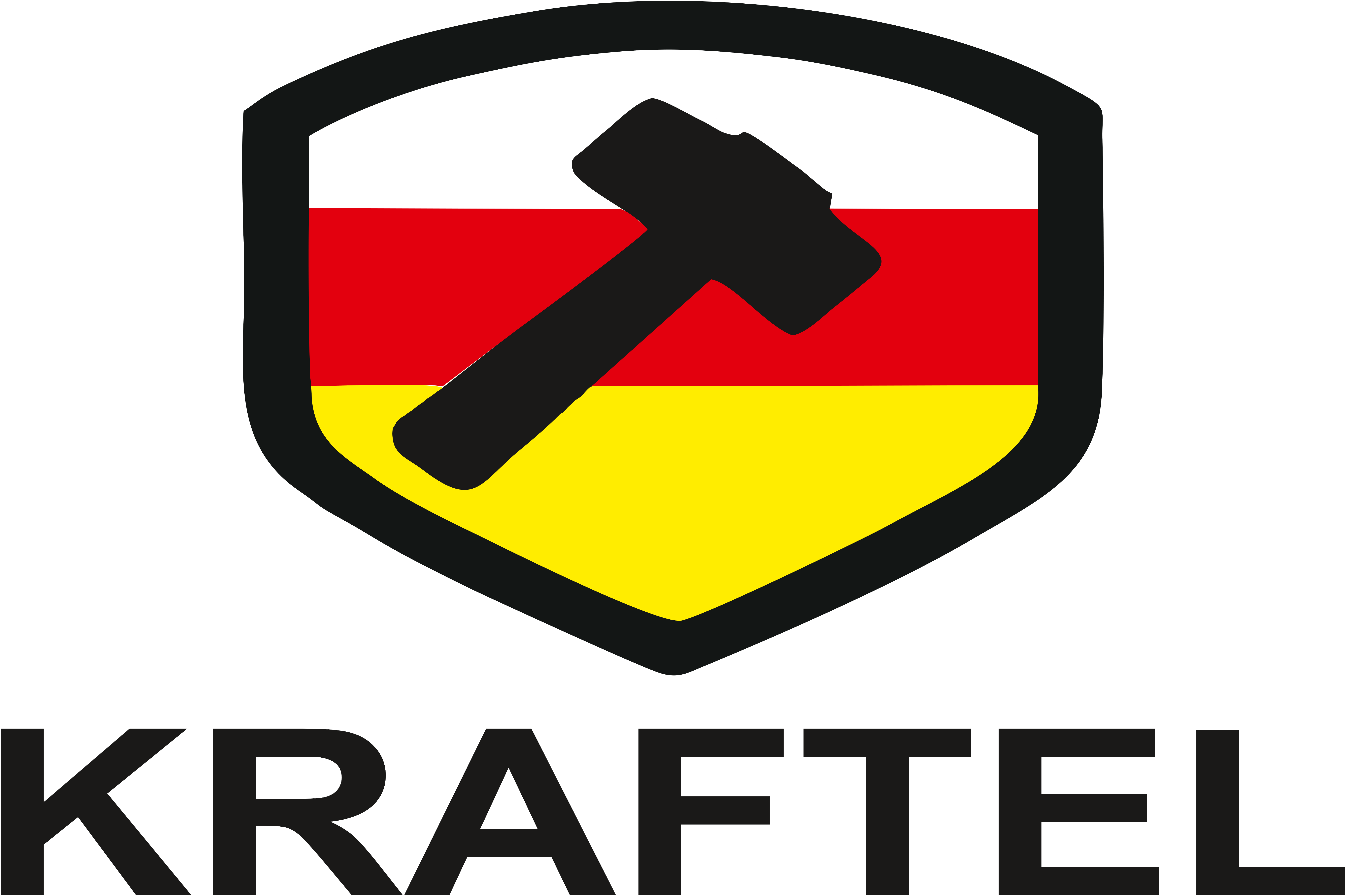 Kraftel